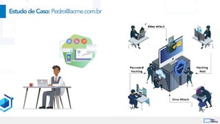 EstudodeCaso:Pedro@acme.com.br
 