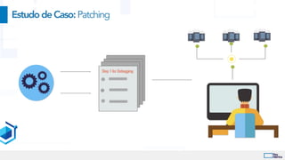 EstudodeCaso:Patching
 