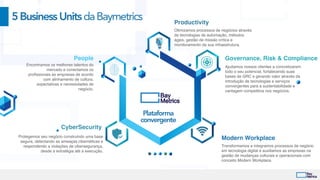 5BusinessUnitsdaBaymetrics
Governance, Risk & Compliance
Ajudamos nossos clientes a concretizarem
todo o seu potencial, fortalecendo suas
bases de GRC e gerando valor através da
introdução de tecnologias e serviços
convergentes para a sustentabilidade e
vantagem competitiva nos negócios.
Otimizamos processos de negócios através
de tecnologias de automação, métodos
ágeis, gestão de missão crítica e
monitoramento da sua infraestrutura.
Productivity
Protegemos seu negócio construindo uma base
segura, detectando as ameaças cibernéticas e
respondendo a violações de cibersegurança,
desde a estratégia até a execução.
CyberSecurity
Encontramos os melhores talentos do
mercado e conectamos os
profissionais às empresas de acordo
com alinhamento de cultura,
expectativas e necessidades de
negócio.
People
Transformamos e integramos processos de negócio
em tecnologia digital e auxiliamos as empresas na
gestão de mudanças culturais e operacionais com
conceito Modern Workplace.
Modern Workplace
01
02
Plataforma


convergente
 