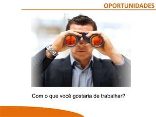 OPORTUNIDADES
Com o que você gostaria de trabalhar?
 
