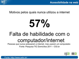Acessibilidade na web


     Motivos pelos quais nunca utilizou a internet



                              57%
     Falta de habilidade com o
         computador/internet
   Pessoas que nunca acessaram a internet, mas usaram um computador.
              Fonte: Pesquisa TIC Domicílios 2011 – CGI.br




Fonte: http://www.cetic.br/
 
