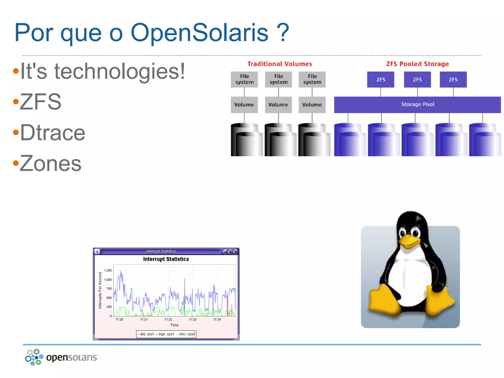 OpenSolaris no Virtual box