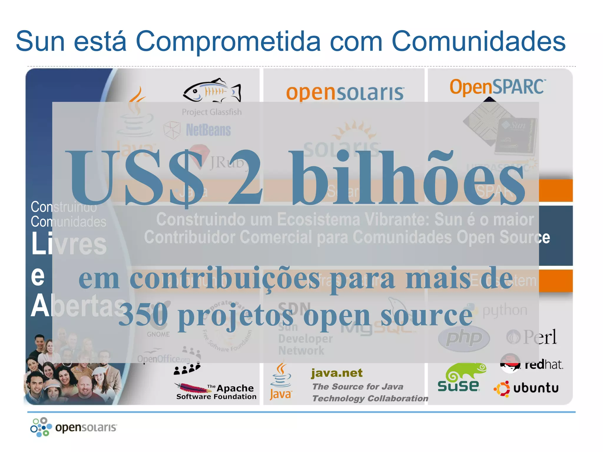 OpenSolaris no Virtual box