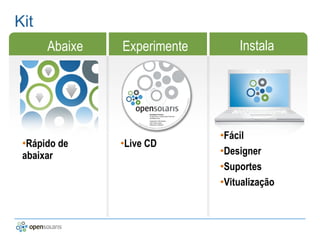 OpenSolaris no Virtual box