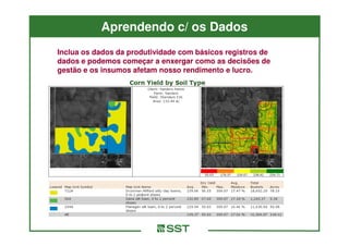 Aprendendo c/ os Dados
Inclua os dados da produtividade com básicos registros de
dados e podemos começar a enxergar como as decisões de
gestão e os insumos afetam nosso rendimento e lucro.
 