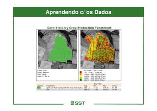 Aprendendo c/ os Dados
 