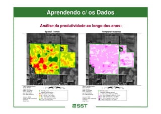 Aprendendo c/ os Dados

Análise da produtividade ao longo dos anos:
 