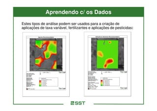 Aprendendo c/ os Dados
Estes tipos de análise podem ser usados para a criação de
aplicações de taxa variável, fertilizantes e aplicações de pesticidas:
 