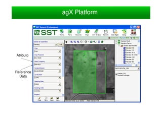 agX Platform




Atributo



Reference
  Data
 