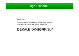 agX Platform



Cenário A:
3 usuários diferentes estão gravando a mesma
operação de plantio de milho, utilizando:


DEKALB DK493RR/BtY
 