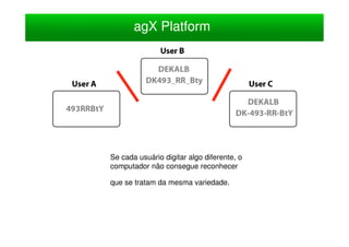 agX Platform




Se cada usuário digitar algo diferente, o
computador não consegue reconhecer

que se tratam da mesma variedade.
 