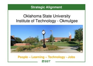 Strategic Alignment

     Oklahoma State University
Institute of Technology - Okmulgee




People – Learning – Technology - Jobs
 