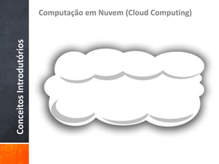 Computação em Nuvem (Cloud Computing)
Conceitos Introdutórios
 