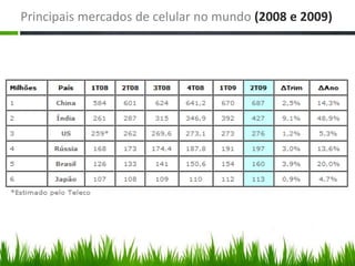Principais mercados de celular no mundo (2008 e 2009)
 