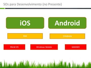 SOs para Desenvolvimento (no Presente)




              iOS                     Android
              RIM                        SYMBIAN



    PALM OS          Windows Mobile                MAEMO
 