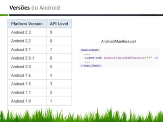 Versões do Android




                     AndroidManifest.xml
 