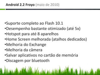 Android 2.2 Froyo (maio de 2010)



•Suporte completo ao Flash 10.1
•Desempenho bastante otimizado (até 5x)
•Hotspot para até 8 aparelhos
•Home Screen melhorada (atalhos dedicados)
•Melhoria do Exchange
•Melhoria da câmera
•Salvar aplicativos no cartão de memória
•Discagem por bluetooth
 