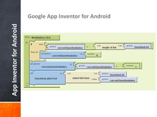 App Inventor for Android   Google App Inventor for Android
 