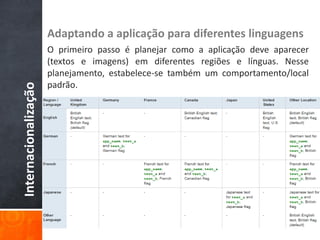 Adaptando a aplicação para diferentes linguagens
                      O primeiro passo é planejar como a aplicação deve aparecer
                      (textos e imagens) em diferentes regiões e línguas. Nesse
                      planejamento, estabelece-se também um comportamento/local
                      padrão.
Internacionalização
 