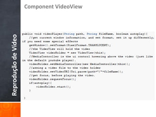 Component VideoView
Reprodução de Vídeo
 