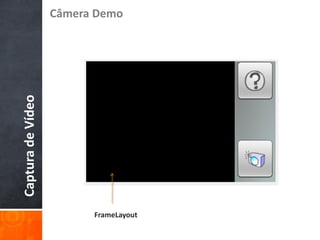 Câmera Demo
Captura de Vídeo




                         FrameLayout
 