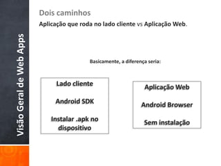 Dois caminhos
Visão Geral de Web Apps   Aplicação que roda no lado cliente vs Aplicação Web.




                                           Basicamente, a diferença seria:



                                Lado cliente                      Aplicação Web
                               Android SDK                       Android Browser
                              Instalar .apk no                    Sem instalação
                                dispositivo
 