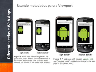 Usando metadados para a Viewport
Diferentes telas e Web Apps
 