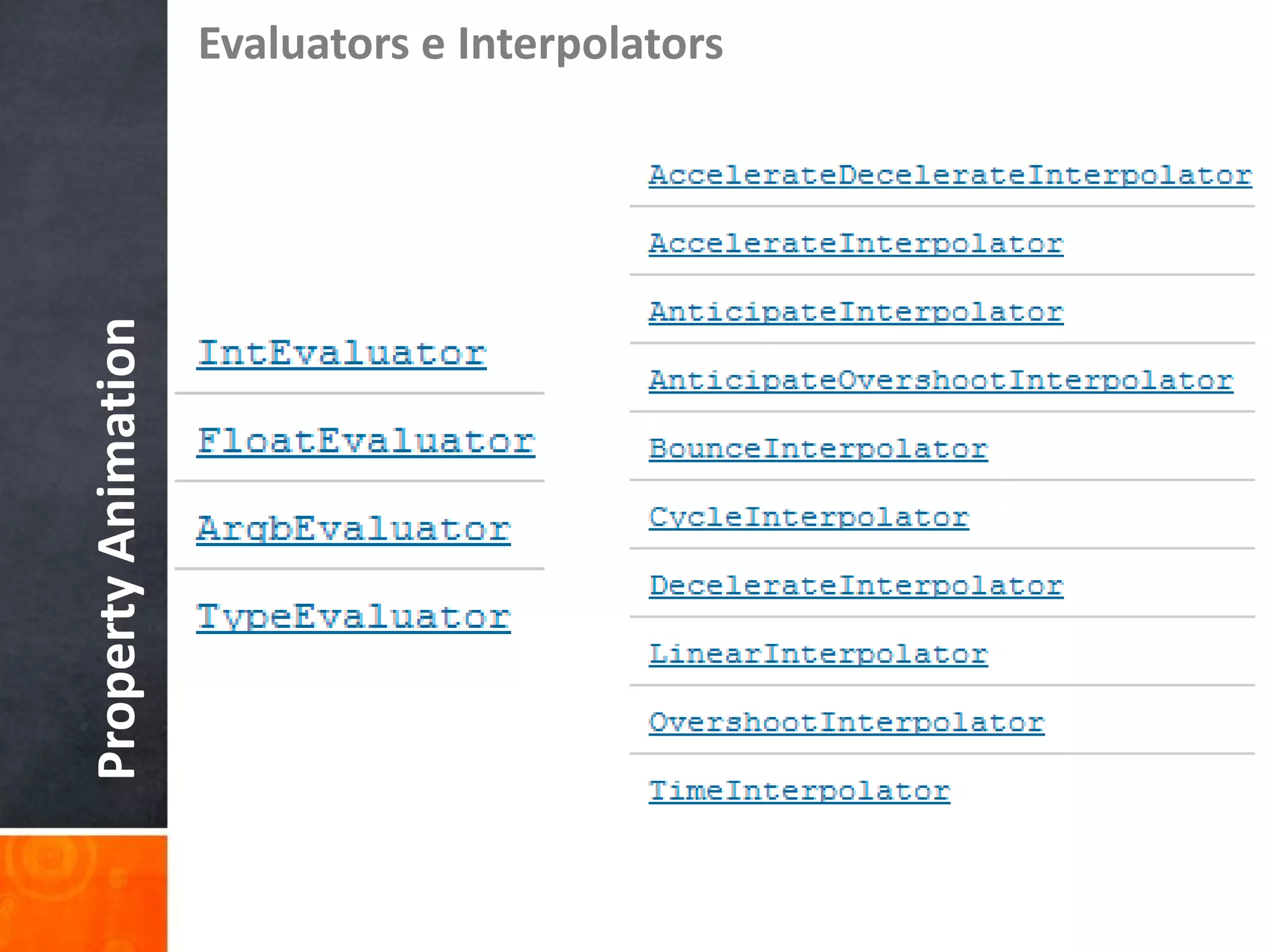 Evaluators e Interpolators
Property Animation
 