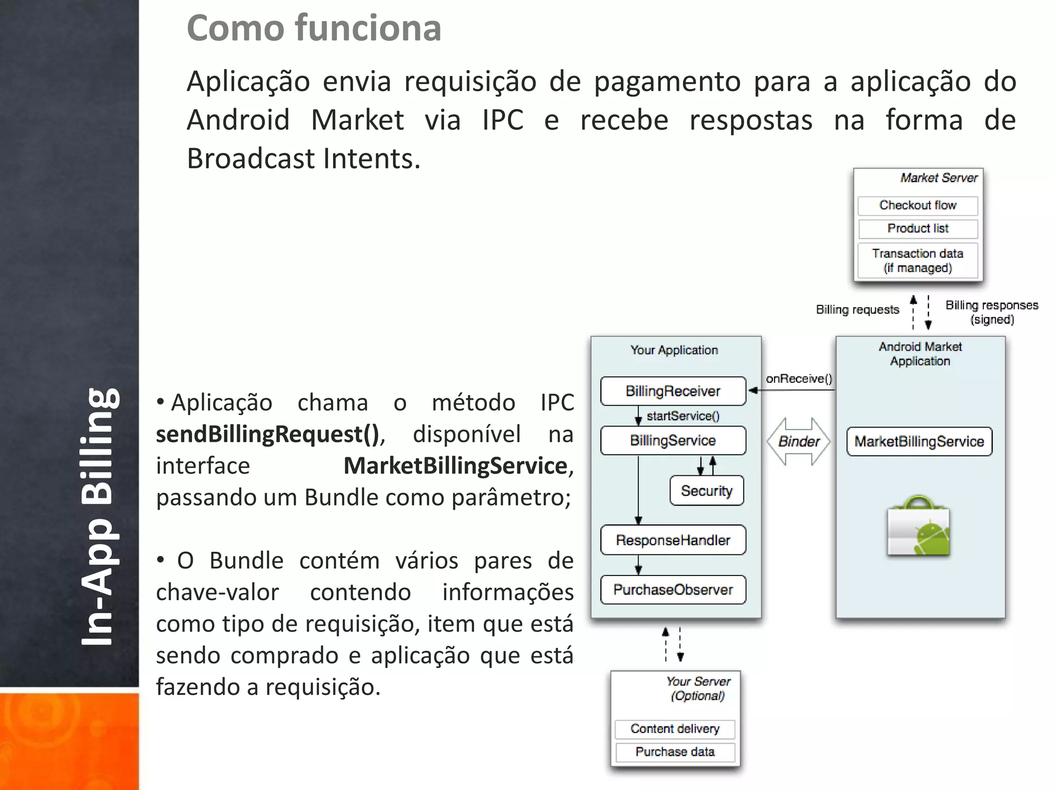Como funciona
                   Aplicação envia requisição de pagamento para a aplicação do
                   Android Market via IPC e recebe respostas na forma de
                   Broadcast Intents.




                 • Aplicação chama o método IPC
In-App Billing




                 sendBillingRequest(), disponível na
                 interface       MarketBillingService,
                 passando um Bundle como parâmetro;

                 • O Bundle contém vários pares de
                 chave-valor contendo informações
                 como tipo de requisição, item que está
                 sendo comprado e aplicação que está
                 fazendo a requisição.
 