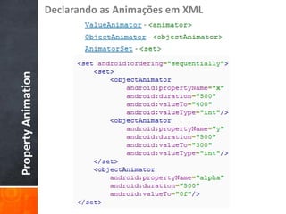 Declarando as Animações em XML
Property Animation
 