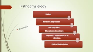 Pathophysiology
Etiology
Hydrolysis/Degradation
Free fatty acids/
Other chemical mediators
Lung injury / Agglutination of fat
globules...
Clinical Manifestations
 