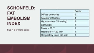 SCHONFELD:
FAT
EMBOLISM
INDEX
FES = 5 or more points
 