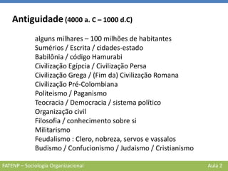 FATENP – Sociologia Organizacional Aula 2
Antiguidade (4000 a. C – 1000 d.C)
alguns milhares – 100 milhões de habitantes
Sumérios / Escrita / cidades-estado
Babilônia / código Hamurabi
Civilização Egípcia / Civilização Persa
Civilização Grega / (Fim da) Civilização Romana
Civilização Pré-Colombiana
Politeismo / Paganismo
Teocracia / Democracia / sistema político
Organização civil
Filosofia / conhecimento sobre si
Militarismo
Feudalismo : Clero, nobreza, servos e vassalos
Budismo / Confucionismo / Judaismo / Cristianismo
 