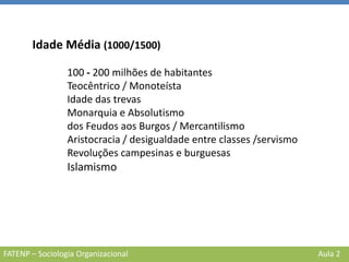 FATENP – Sociologia Organizacional Aula 2
Idade Média (1000/1500)
100 - 200 milhões de habitantes
Teocêntrico / Monoteísta
Idade das trevas
Monarquia e Absolutismo
dos Feudos aos Burgos / Mercantilismo
Aristocracia / desigualdade entre classes /servismo
Revoluções campesinas e burguesas
Islamismo
 