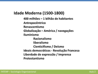 FATENP – Sociologia Organizacional Aula 2
Idade Moderna (1500-1800)
400 milhões – 1 bilhão de habitantes
Antropocêntrico
Renascentismo
Globalização – América / navegações
Iluminismo
Racionalismo
liberalismo
Cienticifismo / Deísmo
Ideais democráticos - Revolução Francesa
Liberdade de expressão / Imprensa
Protestantismo
 