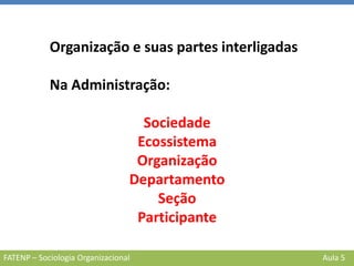 FATENP – Sociologia Organizacional Aula 5
Organização e suas partes interligadas
Na Administração:
Sociedade
Ecossistema
Organização
Departamento
Seção
Participante
 