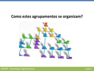 FATENP – Sociologia Organizacional Aula 5
Como estes agrupamentos se organizam?
 