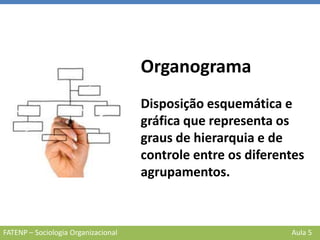 FATENP – Sociologia Organizacional Aula 5
Organograma
Disposição esquemática e
gráfica que representa os
graus de hierarquia e de
controle entre os diferentes
agrupamentos.
 