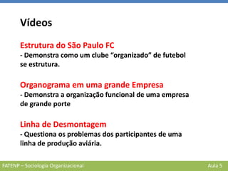 FATENP – Sociologia Organizacional Aula 5
Vídeos
Estrutura do São Paulo FC
- Demonstra como um clube “organizado” de futebol
se estrutura.
Organograma em uma grande Empresa
- Demonstra a organização funcional de uma empresa
de grande porte
Linha de Desmontagem
- Questiona os problemas dos participantes de uma
linha de produção aviária.
 