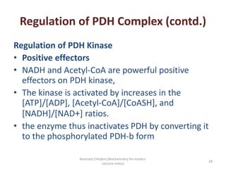 Pdh Inhibit Fate of pyruvate - A quick review | PPTX