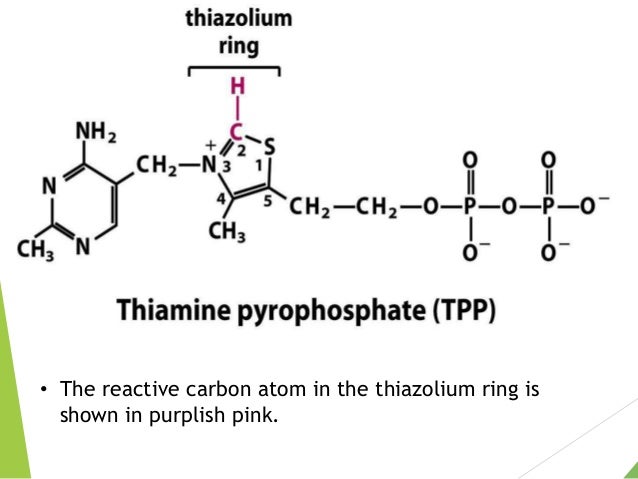 pyruvate anomeric carbon pyruvate anomeric carbon