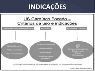 INDICAÇÕES
 