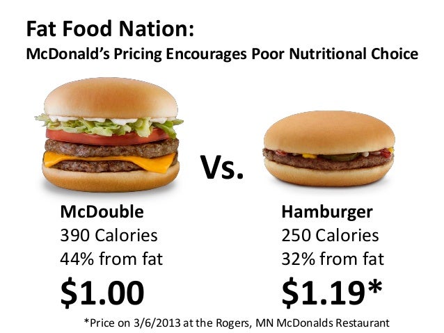 Fat Food Nation: McDonald's Pricing 