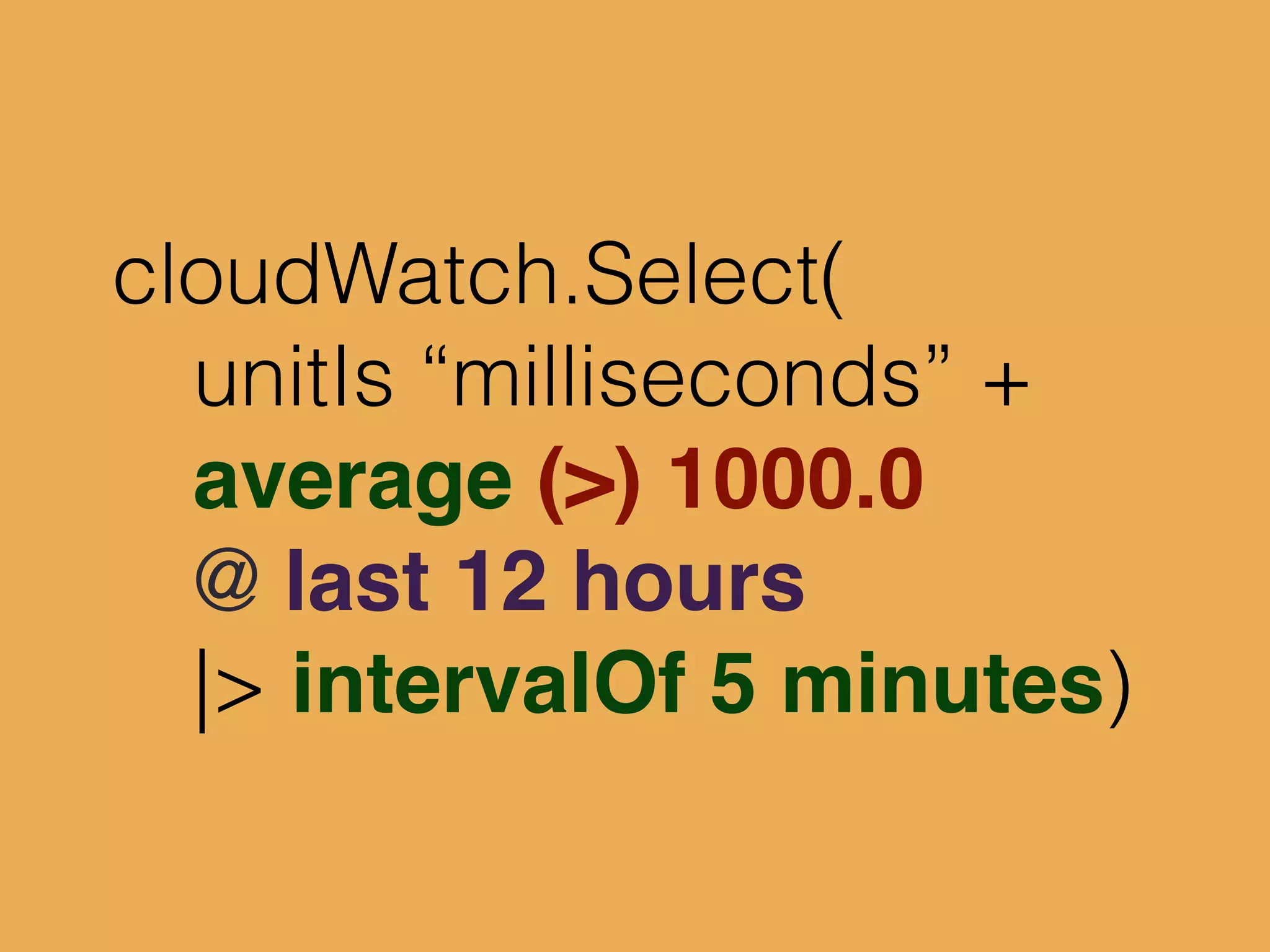 cloudWatch.Select(
unitIs “milliseconds” +
average (>) 1000.0
@ last 12 hours
|> intervalOf 5 minutes)
 