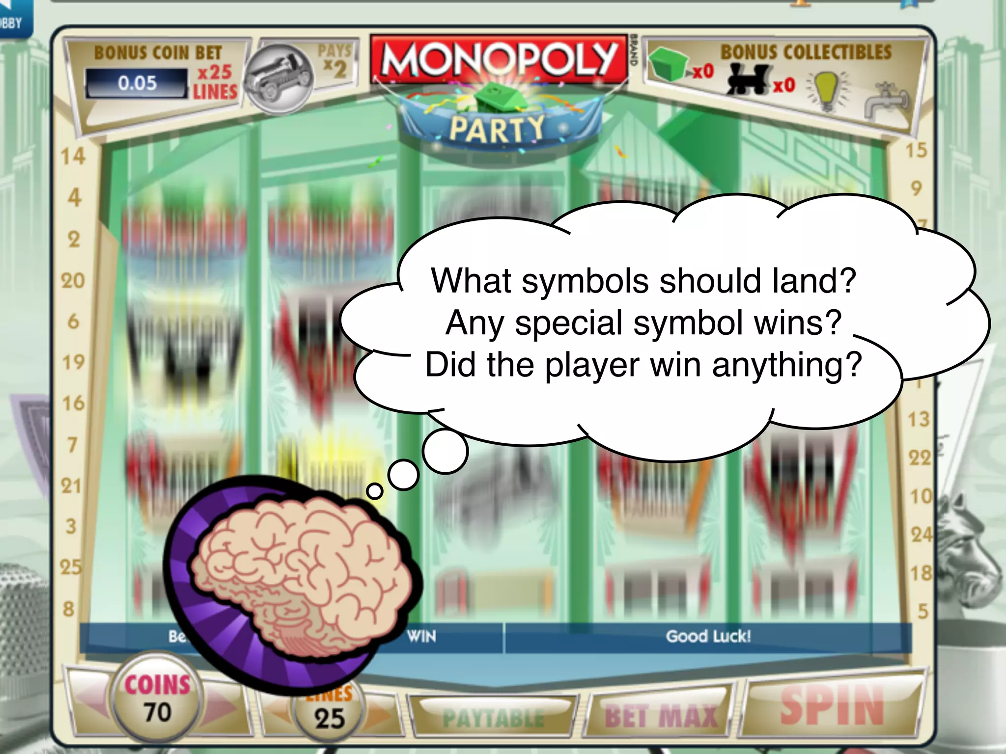 What symbols should land?!
Any special symbol wins?!
Did the player win anything?
 