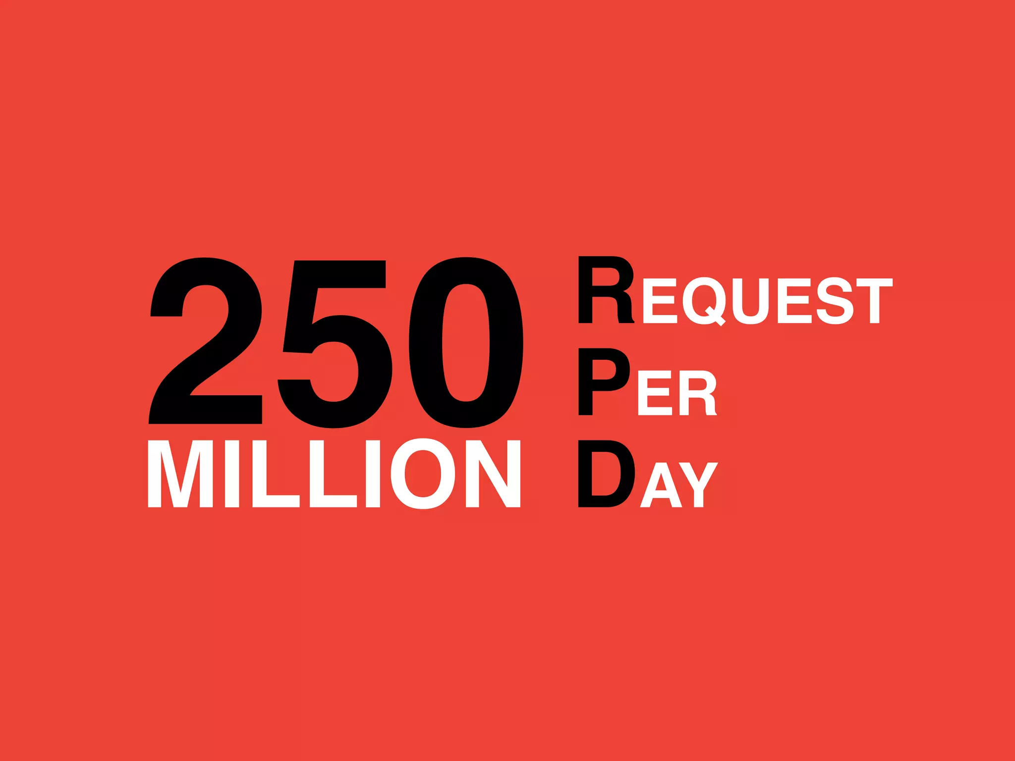 250MILLION DAY
PER
REQUEST
 