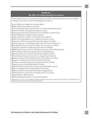 Exhibit 8-2
                               The ABCs of a Father-friendly Environment
 If your organization aims to promote the importance of father and male involvement, this easy checklist
 will help to ensure that you have the building blocks of success.

 Assets of fathers are emphasized, not their deﬁcits.
 Budget indicates that fathers are a priority.
 Curricula and educational materials respect the range of fathers being served.
 Diverse staﬀ reﬂects the population using your services.
 Environment clearly states that dads and men in families are welcome here.
 Father-child bond is emphasized and encouraged.
 Gender-neutral forms, policies, and procedures are employed.
 Hands-on learning experiences are components of many activities.
 Importance of fathers is promoted but not at the expense of mothers.
 Journals, magazines, and reading materials reﬂect the interests of dads, too.
 Knowledgeable men are recruited to address sensitive concerns of fathers.
 Language is respectful and aﬃrming of all parents and children.
 Marketing plan invites many faces of fathers and promotes their full involvement.
 Needs of fathers inﬂuence the program’s growth and development.
 Outreach staﬀ recruit in locations that all types of fathers frequent.
 Paternal and maternal parenting styles are recognized and respected.
 Quality evaluation tools and procedures that respect fathers are in place.
 Recognize and reduce barriers that limit father involvement.
 Staﬀ receives periodic best practices training to better serve fathers.
 Targeted services are oﬀered speciﬁcally for fathers.
 Understand wide range of fathers’ physical and mental health concerns.
 Values are emphasized that promote gender reconciliation.
 Women’s and men’s rooms each have a diaper changing station.
 eXcellent advisory council and active speakers bureau are in place.
 Young fathers are oﬀered services.
 Zealous attitude prevails that we are all in this together.
 Adapted from: Tift, N. (n.d.). The ABCs of a father-friendly environment for maternal and child health agencies. Washington, DC:
 National Practitioners Network for Fathers and Families.




The Importance of Fathers in the Healthy Development of Children                                                                    51
 