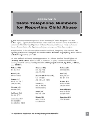 APPENDIX C

        State Telephone Numbers
        for Reporting Child Abuse



E   ach State designates speciﬁc agencies to receive and investigate reports of suspected child abuse
    and neglect. Typically, this responsibility is carried out by child protective services (CPS) within a
Department of Social Services, Department of Human Resources, or Division of Family and Children
Services. In some States, police departments also may receive reports of child abuse or neglect.

Many States have local or toll-free telephone numbers, listed below, for reporting suspected abuse. The
reporting party must be calling from the same State where the child is allegedly being abused for most
of the following numbers to be valid.

For States not listed, or when the reporting party resides in a diﬀerent State from the child, please call
Childhelp, 800-4-A-Child (800-422-4453), or your local CPS agency. For additional information,
including State Web addresses, visit http://nccanch.acf.hhs.gov/pubs/reslist/rl_dsp.cfm?rs_id=5&rate_
chno=11-11172.
Alabama (AL)                           Delaware (DE)                          Indiana (IN)
334-242-9500                           800-292-9582                           800-800-5556
                                       302-577-6550
Alaska (AK)                                                                   Iowa (IA)
800-478-4444                           District of Columbia (DC)              800-362-2178
                                       877-617-7233                           515-281-3240
Arizona (AZ)                           202-671-SAFE (7233)
888-SOS-CHILD                                                                 Kansas (KS)
(888-767-2445)                         Florida (FL)                           800-922-5330
                                       800-96-ABUSE                           785-296-0044
Arkansas (AR)                          (800-962-2873)
800-482-5964                                                                  Kentucky (KY)
                                       Idaho (ID)                             800-752-6200
California (CA)                        800-926-2588                           502-595-4550
916-445-2771
                                       Illinois (IL)                          Louisiana (LA)
Connecticut (CT)                       800-252-2873                           225-342-6832
800-842-2288                           817-785-4020
800-624-5518 (TDD)




The Importance of Fathers in the Healthy Development of Children                                             85
 
