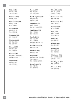 Maine (ME)             Nevada (NV)                    Rhode Island (RI)
     800-452-1999           800-992-5757                   800-RI-CHILD
     207-287-2983           775-684-4400                   (800-742-4453)

     Maryland (MD)          New Hampshire (NH)             South Carolina (SC)
     800-332-6347           800-894-5533                   803-898-7318
                            603-835-5510
     Massachusetts (MA)                                    South Dakota (SD)
     800-792-5200           New Jersey (NJ)                605-773-3227
     617-232-4882           800-792-8610
                            800-835-5510 (TDD)             Tennessee (TN)
     Michigan (MI)                                         877-237-0004
     800-942-4357           New Mexico (NM)
     517-373-3572           800-797-3260                   Texas (TX)
                            505-841-6100                   800-252-5400
     Minnesota (MN)                                        512-834-3784
     651-291-0211           New York (NY)
                            800-342-3720                   Utah (UT)
     Mississippi (MS)       518-474-8740                   800-678-9399
     800-222-8000           800-369-2437 (TDD)
     601-359-4991                                          Vermont (VT)
                            North Dakota (ND)              800-649-5285
     Missouri (MO)          800-245-3736
     800-392-3738                                          Virginia (VA)
     573-751-3448           Oklahoma (OK)                  800-552-7096
                            800-522-3511                   804-786-8536
     Montana (MT)
     866-820-KIDS (5437)    Oregon (OR)                    Washington (WA)
     406-444-5900           800-854-3508, ext. 2402        866-END-HARM
                            503-378-6704                   (866-363-4276)
     Nebraska (NE)          503-378-5414 (TDD)
     800-652-1999                                          West Virginia (WV)
     402-595-1324           Pennsylvania (PA)              800-352-6513
                            800-932-0313
                                                           Wisconsin (WI)
                            717-783-8744
                                                           608-266-3036




86                         Appendix C—State Telephone Numbers for Reporting Child Abuse
 