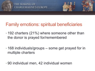 Family emotions: spiritual beneficiaries
• 192 charters (21%) where someone other than
the donor is prayed for/remembered
...
